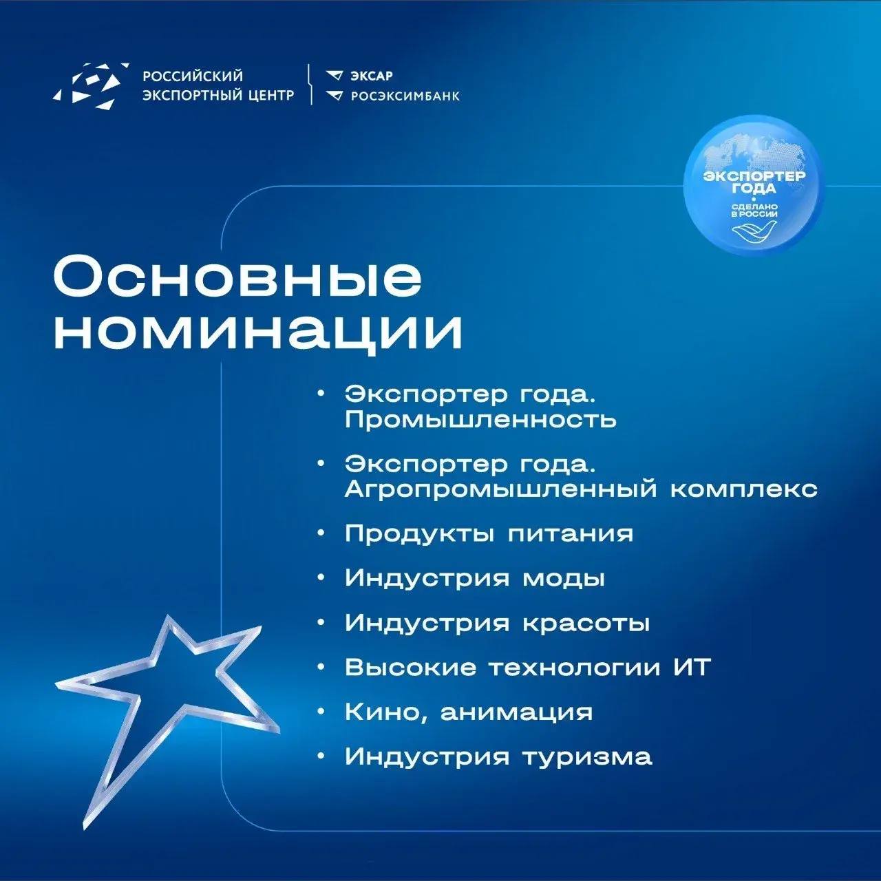 Всероссийская премия в области международной кооперации и экспорта «Экспортер года. Сделано в России»